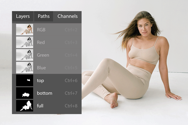 Channel masking service