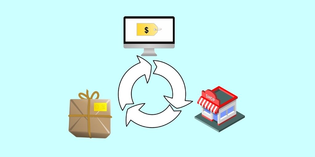 eCommerce Localization – Little About Luxury, More About Global Survival