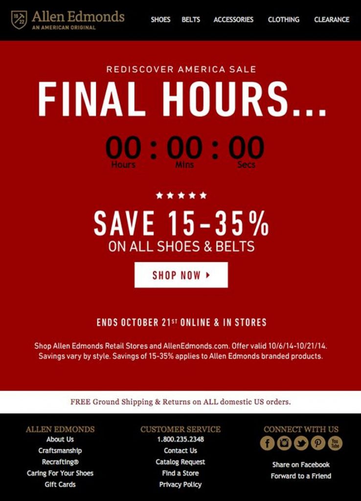 Email Marketing Strategy